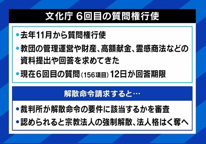 ひろゆき氏「子どもは関係ないと思われない」安倍元総理銃撃事件から約1年 “宗教2世”はどうなる？ 5枚目