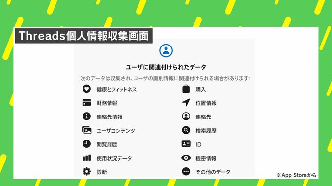 初日ではThreadsに軍配？ 専門家が最速解説 “大移動”は起こるのか？「検索機能なし」が今後の課題 3枚目