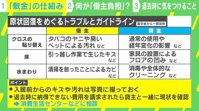 本当は支払う必要のない壁やフローリングの修繕費で高額請求も… 引っ越しトラブルを防ぐには？弁護士に聞く 2枚目