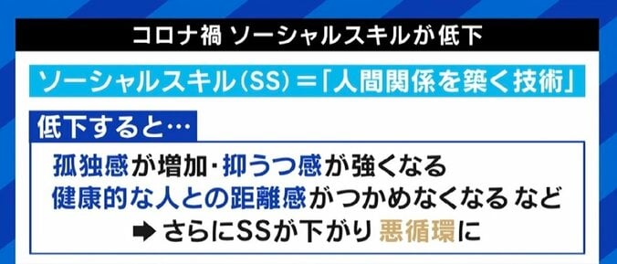 「気がついたら近くに」、間隔をあけたら「離れすぎ」…“距離が近い人”の悩み 懐に入るのがうまい人とは？ 7枚目