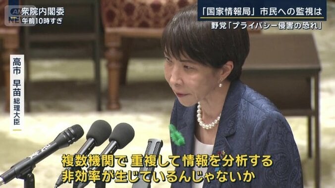 高市早苗総理大臣