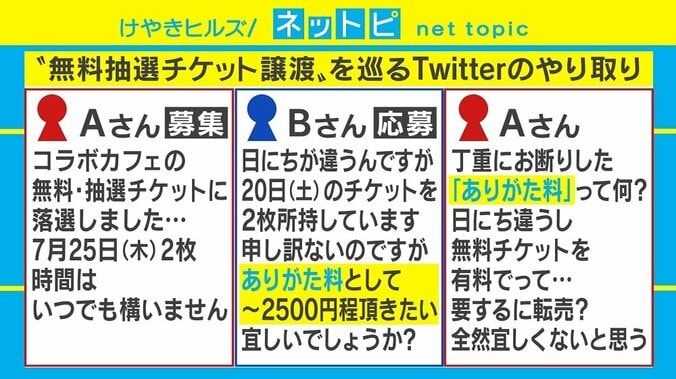 謎のワード「ありがた料」がネットで炎上、言葉の置き換えが裏目に？ 2枚目