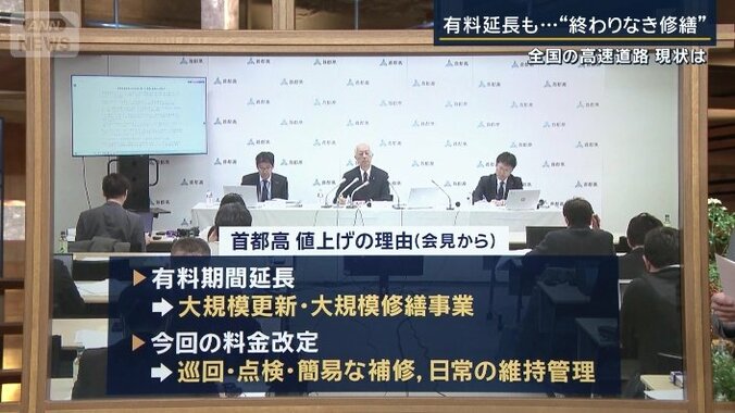 首都高値上げの理由