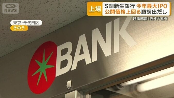 岡山県の地方銀行・トマト銀行