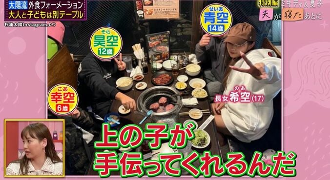 杉浦太陽、家族6人で外食に行く時の“席の座り方”にスタジオ驚き「え、そっち！？」その様子に「この光景はエモい」 4枚目