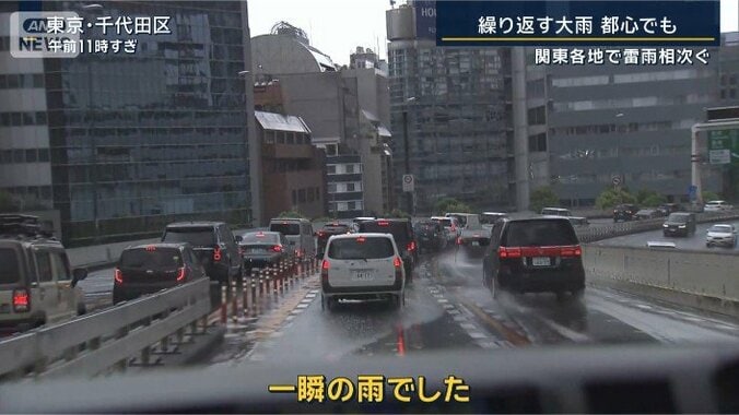 一瞬の雨