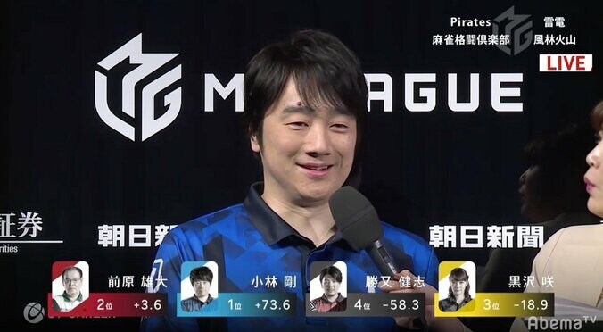 麻雀ロボ・小林剛、しびれる終盤も