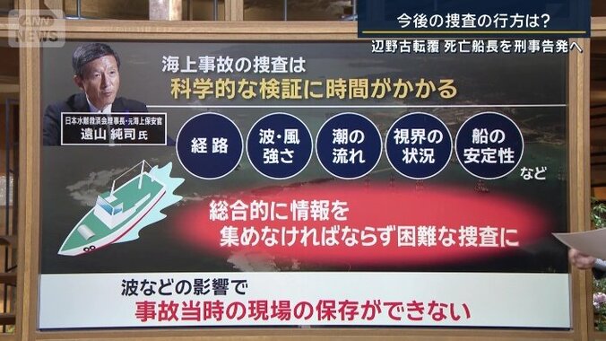 元海上保安官　遠山純司氏