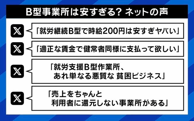 B型事業所は安すぎる？ネットの声