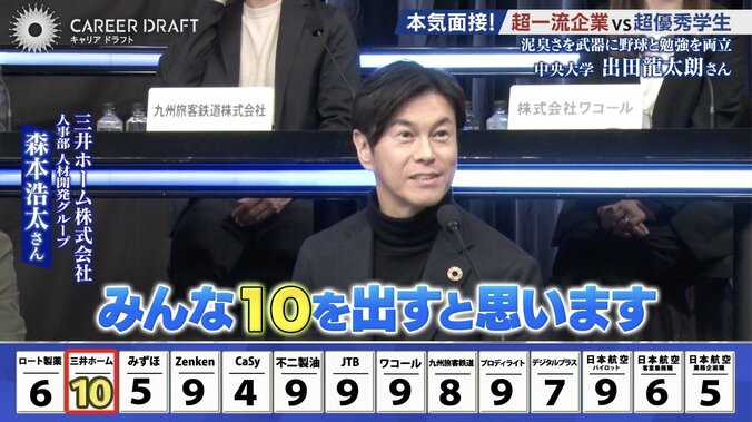 【写真・画像】「一見無愛想だけど、このタイプが伸びる。当社の営業にドンピシャ」 中央大就活生を大手ハウスメーカーが絶賛　3枚目