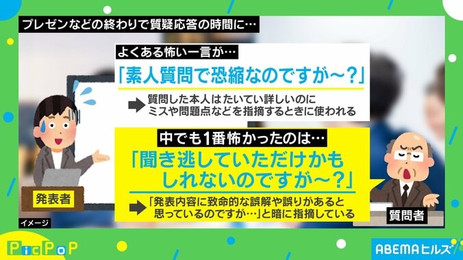 「聞き逃していただけかも…」質問が怖い？ 大学時代のエピソードに共感の声 1枚目