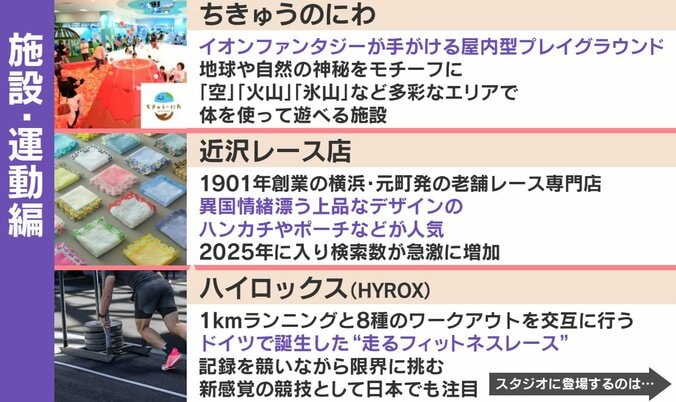 ネクストトレンド予測2026年