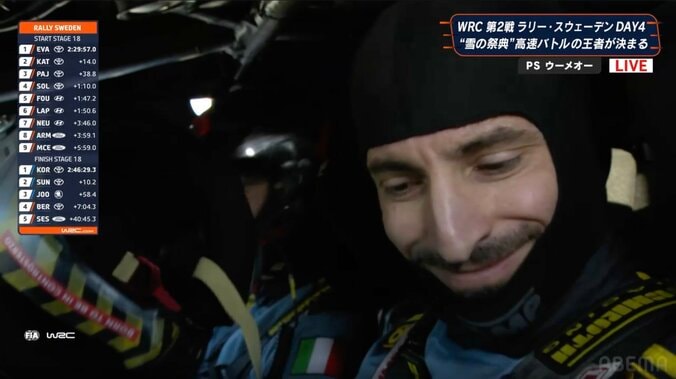 “プラダを着たドライバー”がGRヤリスで大ジャンプ！ 世界ラリー、“ただならぬ姿”に反響続々「御曹司きた」「しかもイケメン」 4枚目