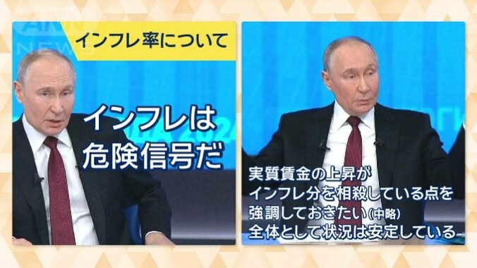 プーチン大統領「インフレは危険信号だ」