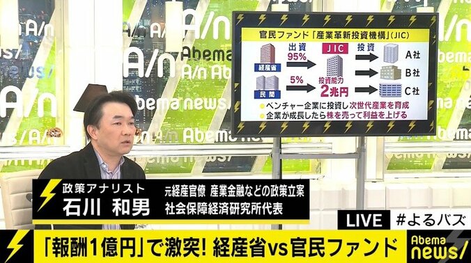 「官と民がお互いを知らなかった」産業革新投資機構が空中分解、元官僚から見た“官民ファンド”の問題点 3枚目