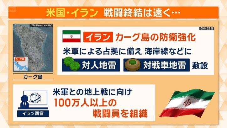 アメリカ軍との地上戦に向け…
