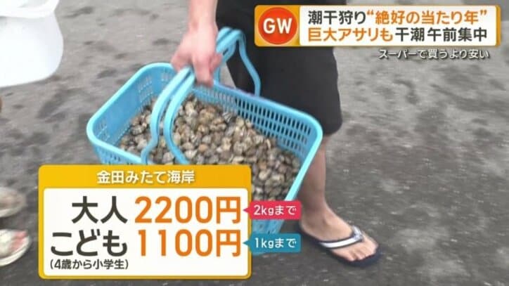 1人2200円で2キロまで持ち帰り可能
