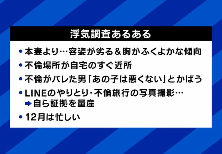浮気調査でよくあるパターンの一例