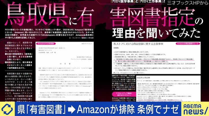 “鳥取県が「有害図書」指定→Amazonが削除” 三才ブックス編集長が条例＆規制のあり方に抗議「システムが正しく機能しているのか」 2枚目