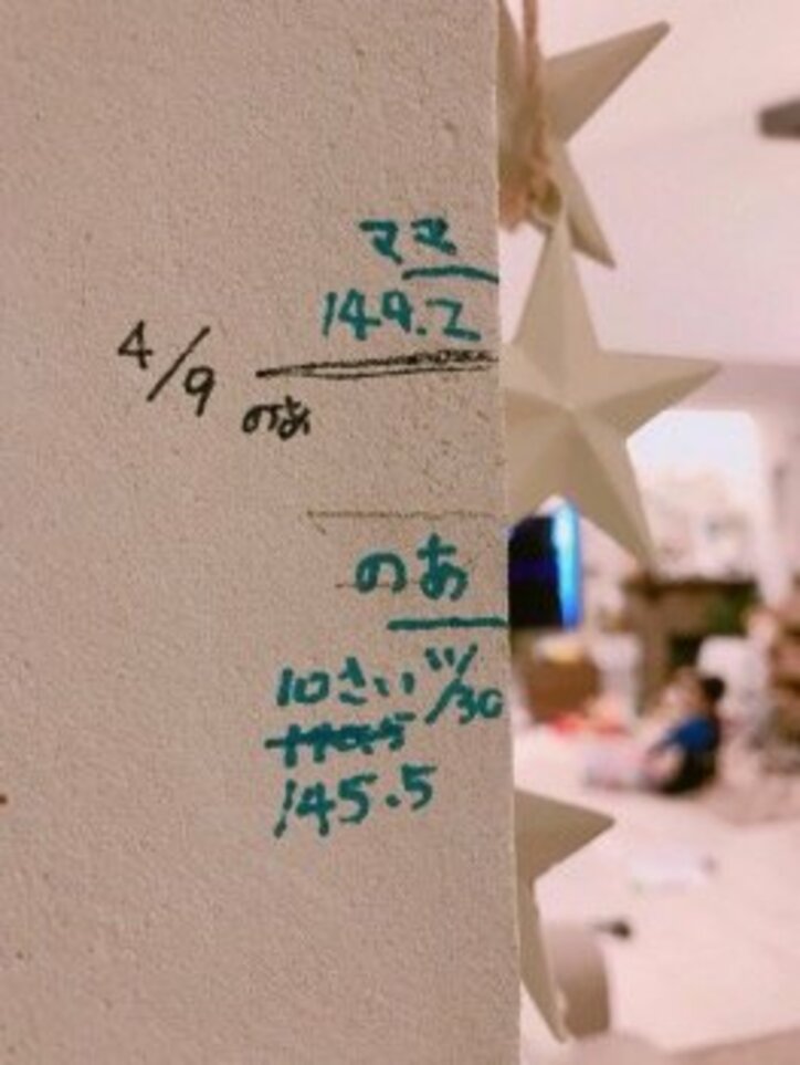 辻希美、長女の身長が1センチ差にせまる「確実に夏には抜かれてます」