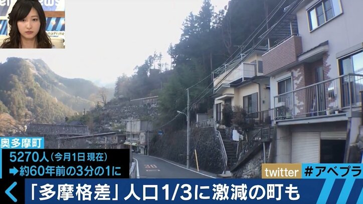 小池知事も解消を目指す東京23区と多摩地区の「格差」とは