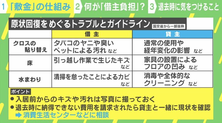 本当は支払う必要のない壁やフローリングの修繕費で高額請求も… 引っ越しトラブルを防ぐには？弁護士に聞く