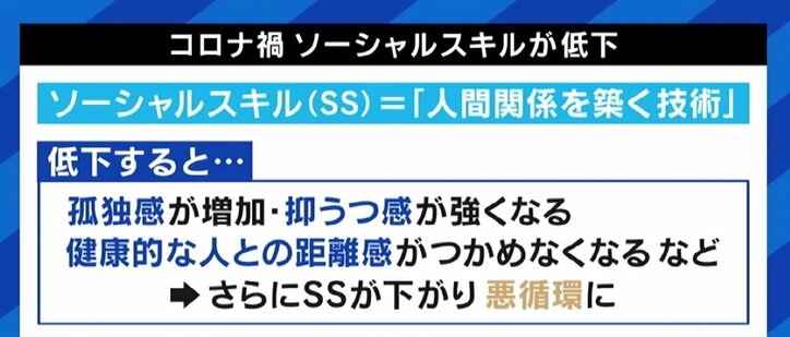 「気がついたら近くに」、間隔をあけたら「離れすぎ」…“距離が近い人”の悩み 懐に入るのがうまい人とは？