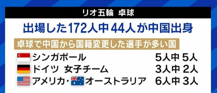 「国を背負うためには覚悟が必要だ」猫ひろし&ラモス瑠偉が語る“スポーツのための国籍変更”の意味