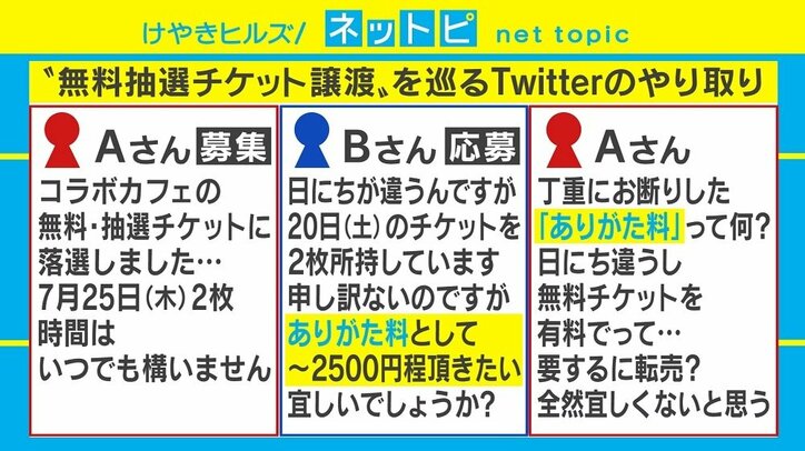 謎のワード「ありがた料」がネットで炎上、言葉の置き換えが裏目に？
