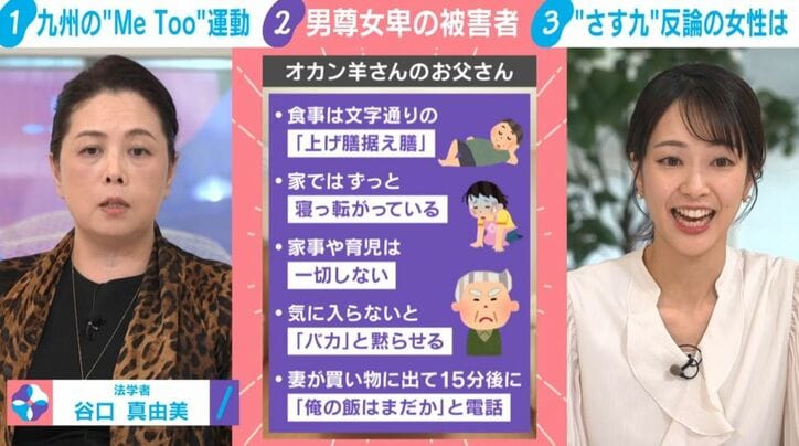 谷口真由美氏、下村彩里キャスター