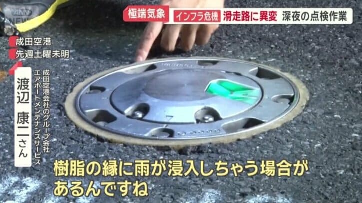 雨水が入り込みやすい場所も