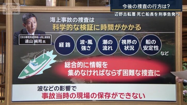 元海上保安官 遠山純司氏