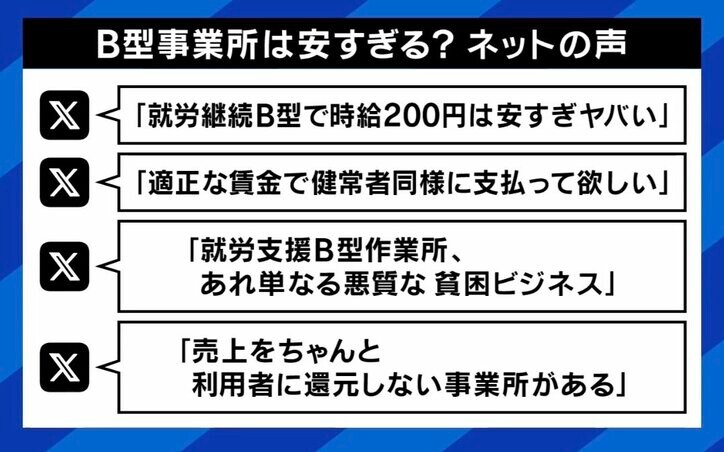 B型事業所は安すぎる?ネットの声
