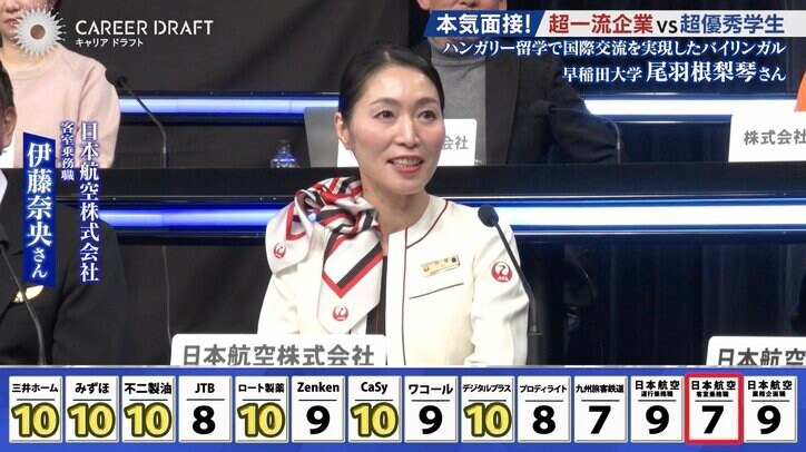 【写真・画像】「インターンでお世話になった企業が…」 バイリンガル早大生が告白も満点評価連発!「ぜひ来ていただきたい」「当社にぴったり」 4枚目