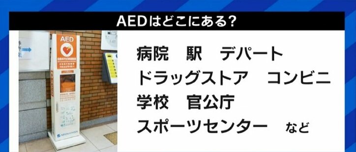 セクハラや痴漢の疑いを恐れ女性への使用の躊躇も…AEDに命を救われた男性「しっかりとした手順を踏むことが必要」