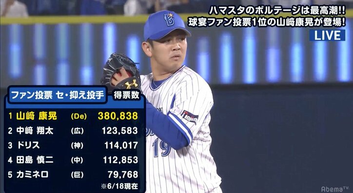 横浜DeNAファンが嬉しい悲鳴! いつもより長~い「ヤスアキジャンプ」に、たまらず「ナ・ガ・ス・ギ!」