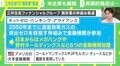 三井住友FG“脱炭素”離脱 社会起業家「脱退したJPモルガンとは“理由”が違う」