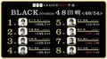 麻雀RTDリーグBLACK 49・50回戦 藤田晋 鈴木達也 背水の陣 7月31日に放送