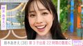 元『王様のブランチ』リポーター・鈴木あきえ（38）、22時間に及ぶ難産で第3子出産「3人育児も私らしく」 ファンから祝福の声