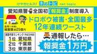 ドロボウ被害“ワースト”県の対策