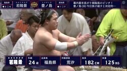 「だいぶ練習したんですが…」アナウンサー泣かせは横綱級？　若隆景が早口言葉レベルの難度「わかたかかげ」