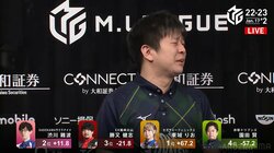 「6000オール2回はダメです！」園田賢、お手上げラスにボヤキ全開 ファンも相手も大笑い「怒りと悲しみのダメ出し」／麻雀・Mリーグ