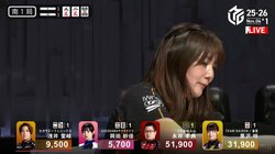 乗る？乗らない？みんなドキドキ！セレブ雀士の“思わせぶり”は裏ドラめくりに一喜一憂「珍しいめくり方」／麻雀・Mリーグ