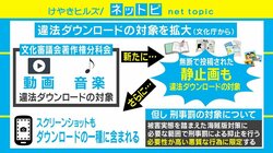 著作権侵害で「スクショ」も違法に、他人が投稿した画像の“私的利用”の場合は？