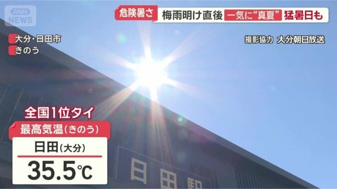 危険な暑さに