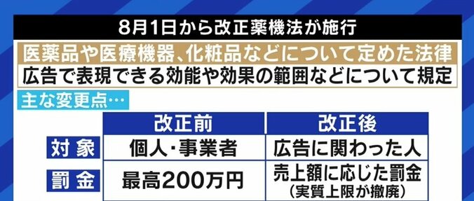 誰もが目にしたことがある?“毛穴どアップ画像”などのコンプレックス広告がサイトに表示され続ける背景 8枚目