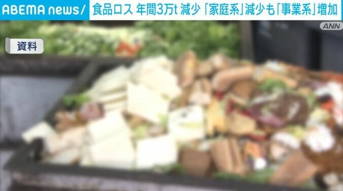 食品ロス