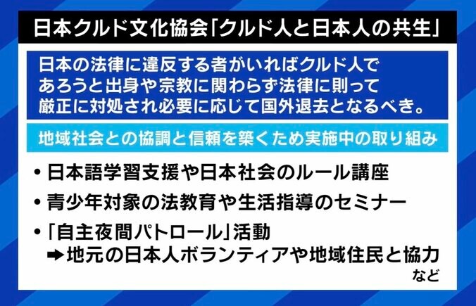 日本クルド文化協会「クルド人と日本人の共生」