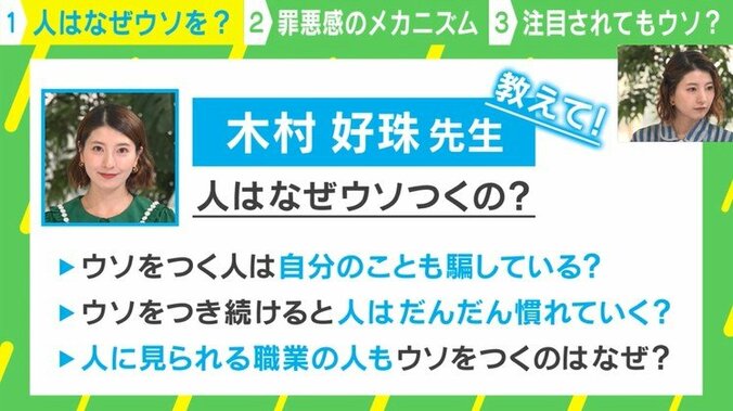 人はなぜウソをつく？