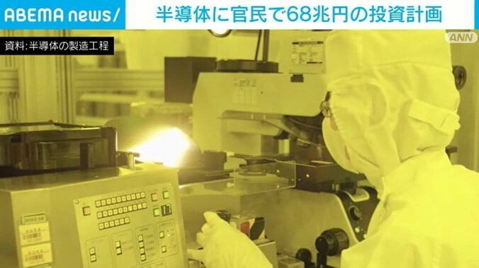 半導体の製造工程